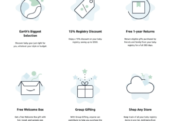 Geschäfte mit den besten Rabatten für den Abschluss des Babyregisters