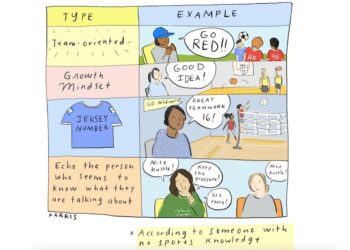 Anfeuern bei Sportveranstaltungen | Tasse Jo