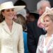 Kate trug den Absatzfarben-Development, der mit Buttergelb am schicksten aussieht